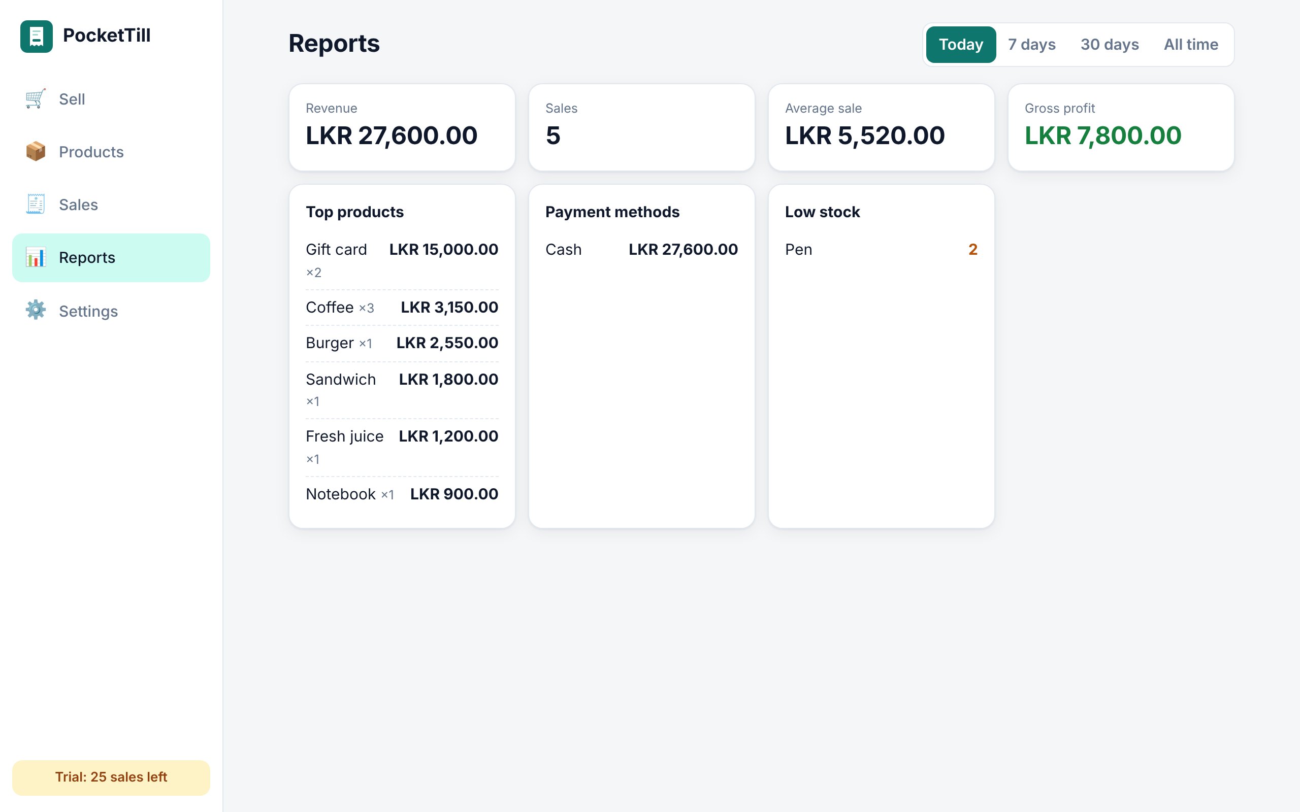 Reports